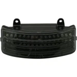 (open Box) Custom Dynamics 2040-1557 GEN-TRI-2-SMOKE. Fixed Price $143.96.